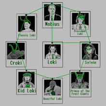 Load image into Gallery viewer, Loki Variant Shirt